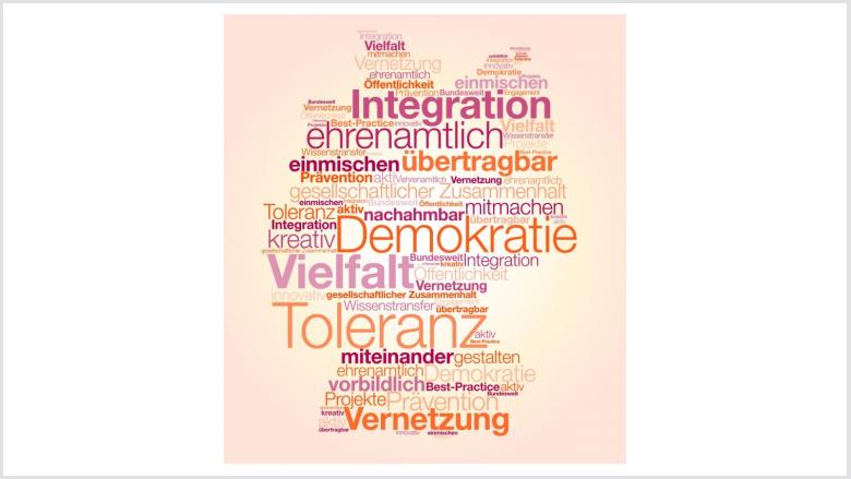 Grafik: „Bündnis für Demokratie und Toleranz – gegen Extremismus und Gewalt“ (BfDT) 